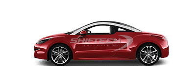 RCZ